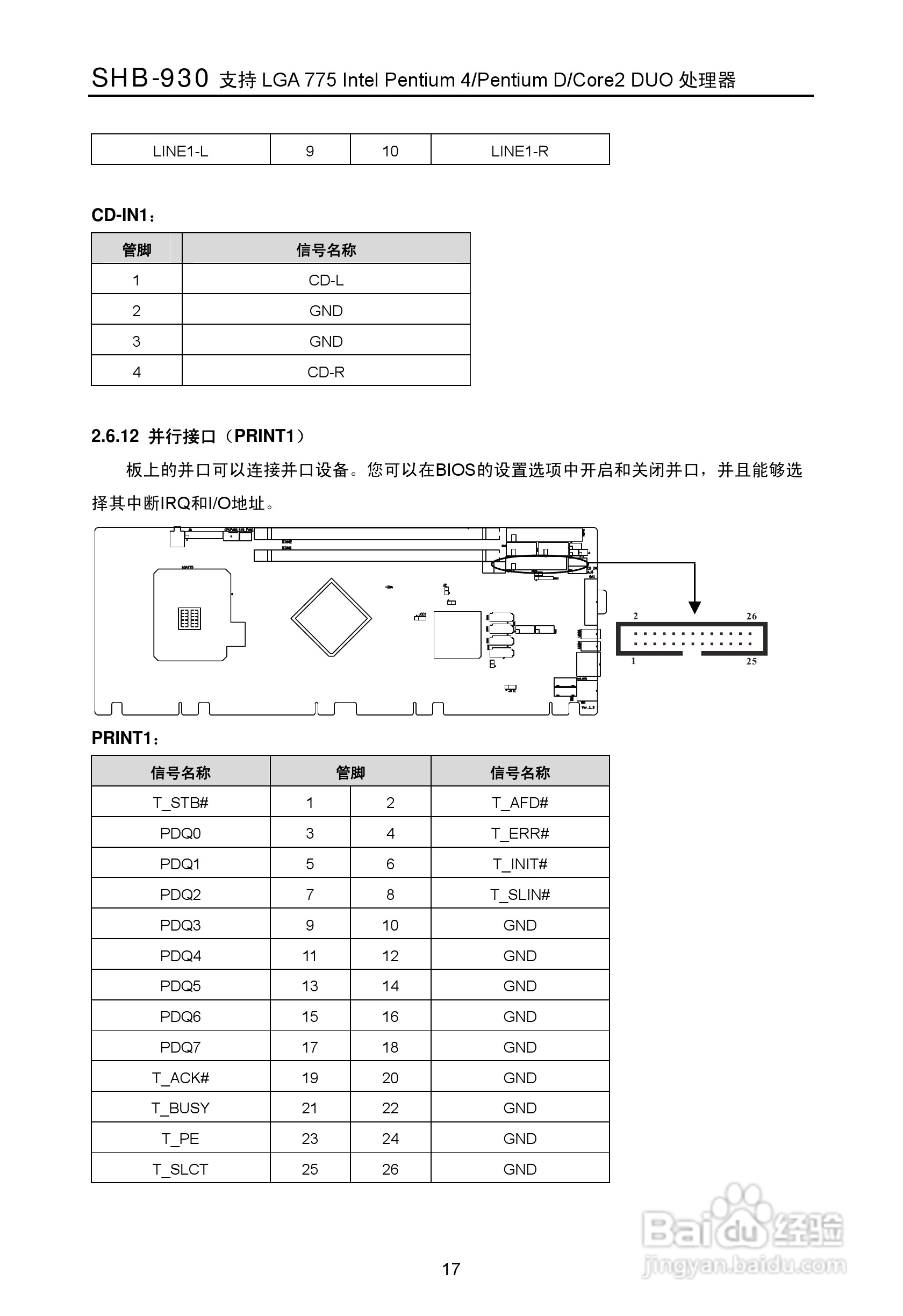 华北工控 SHB-930工业级全长CPU卡用户手册:[3]