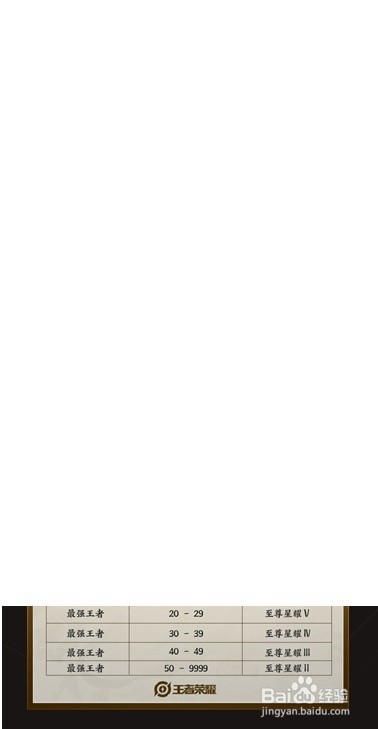 王者荣耀S23赛季段位继承