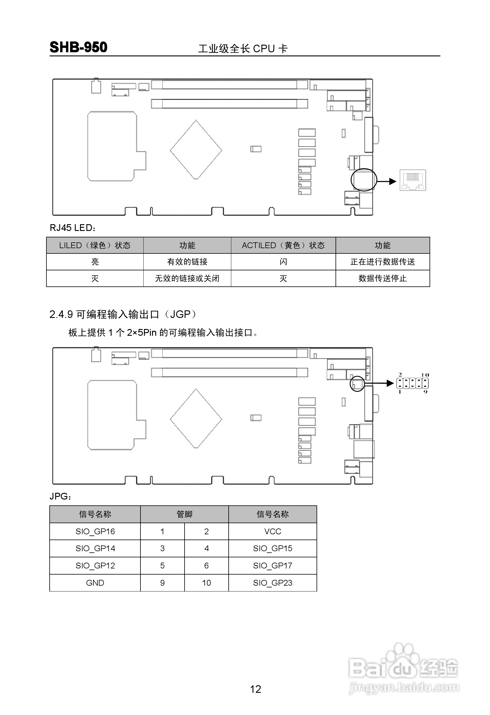 华北工控 SHB-950 工业级全长 CPU 卡 说明书 V1.0:[2]