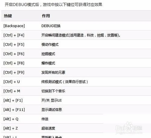 缺氧debug模式怎么用