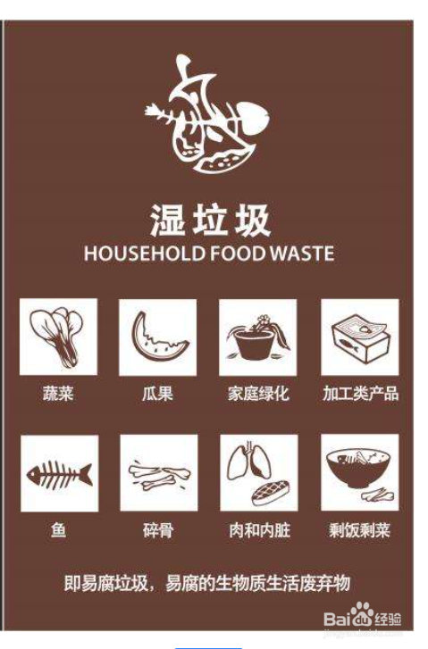 垃圾常见的几种分类