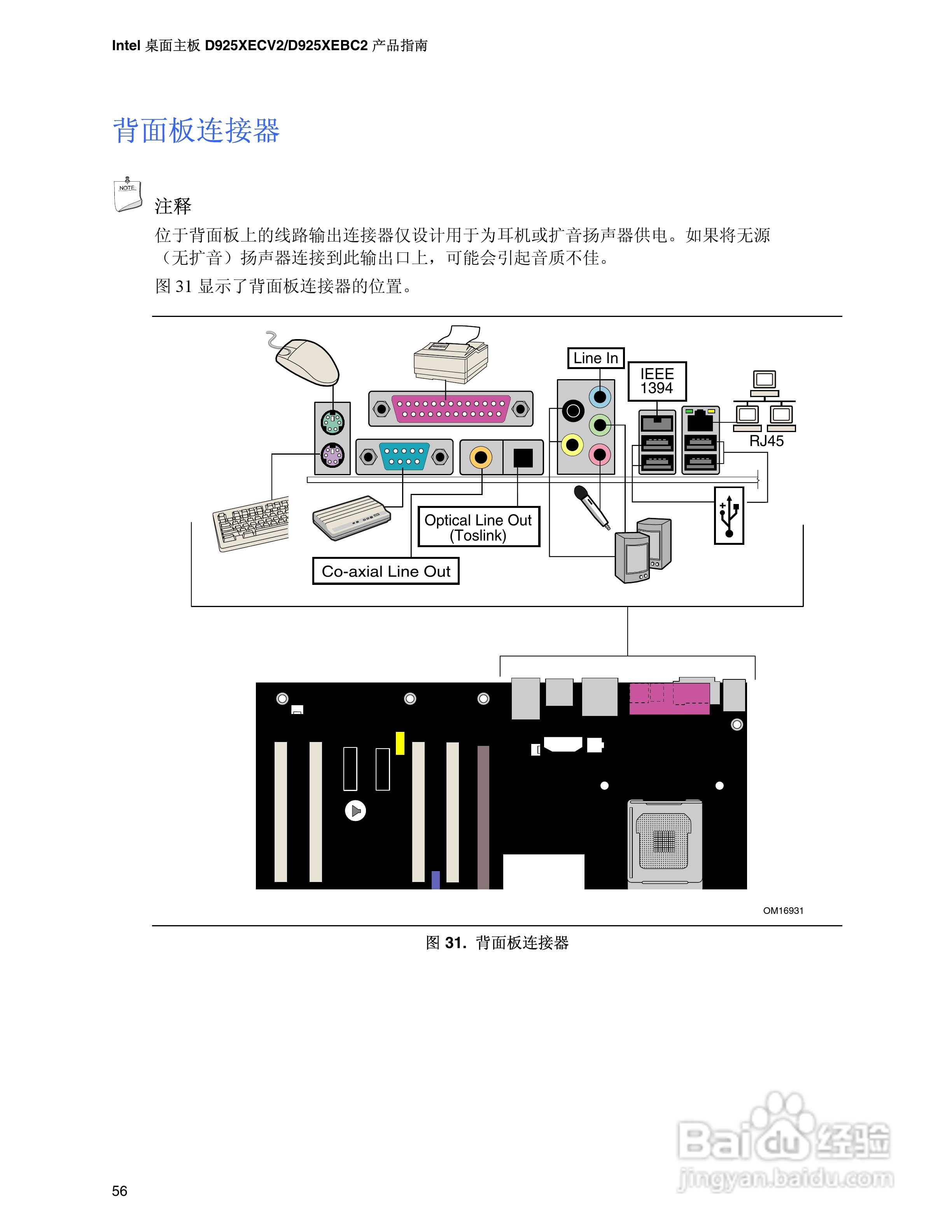 Intel D925XEBC2主板说明书:[6]