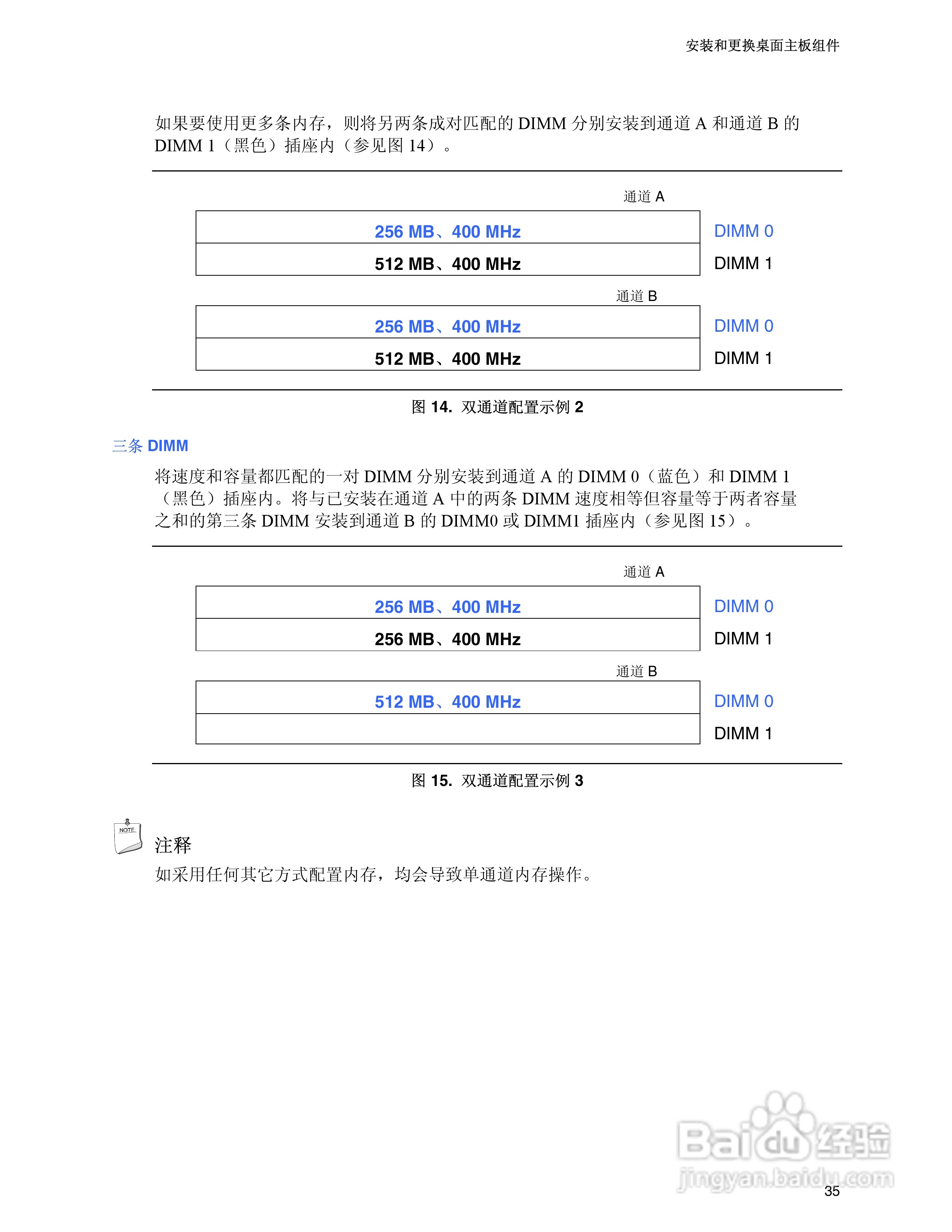 Intel D925XECV2主板说明书:[4]