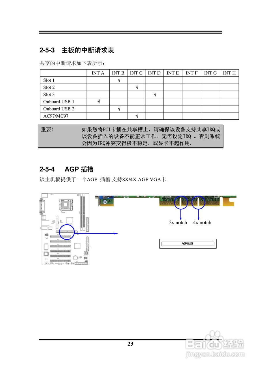 捷波 P5V5G-X主板说明书:[3]