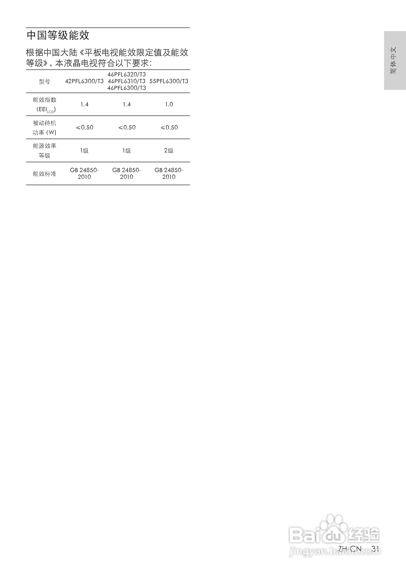 飞利浦42PFL6300液晶彩电使用说明书:[4]