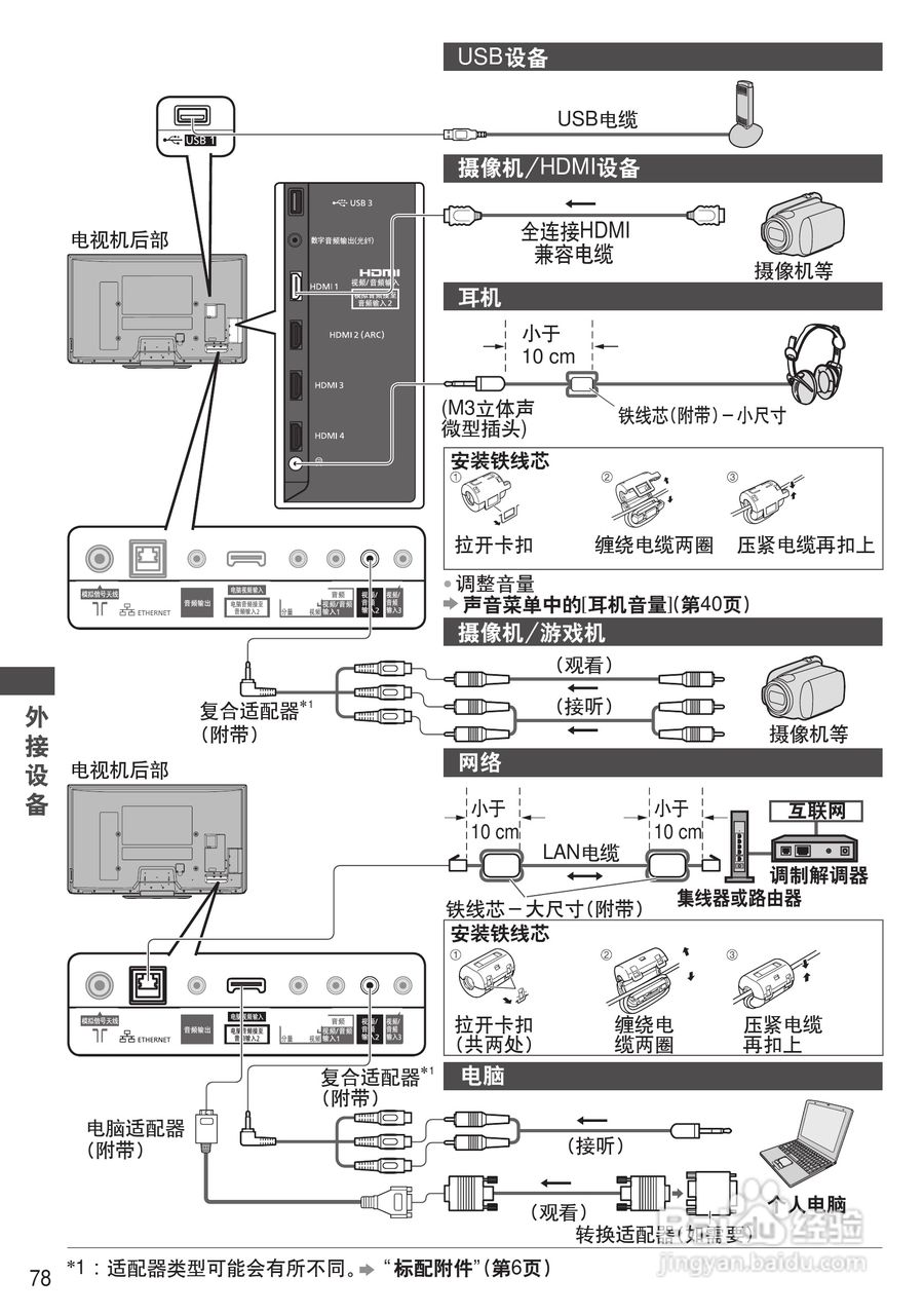 松下TH-P65VT30C等离子彩电使用说明书:[8]