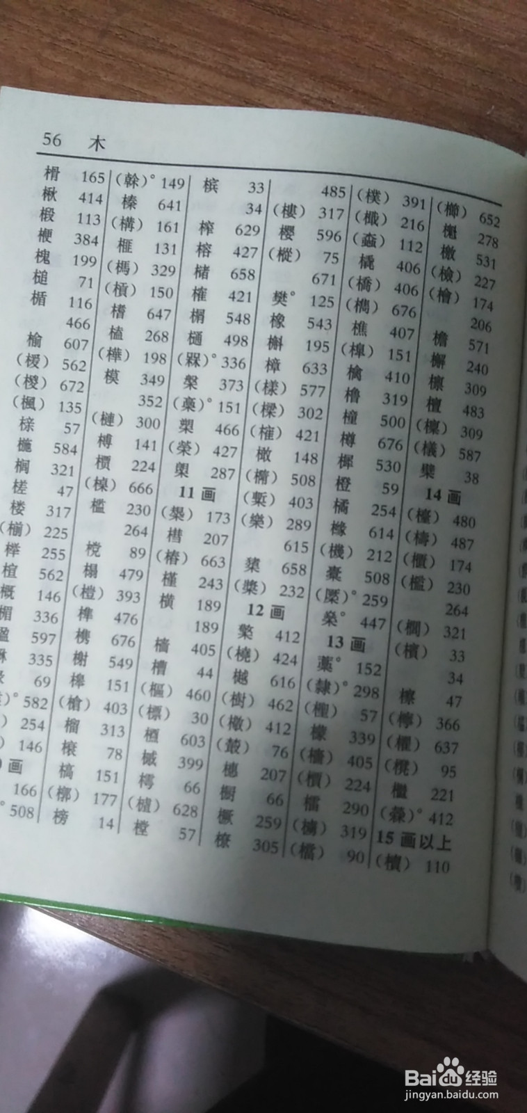 13画的汉字大全图片