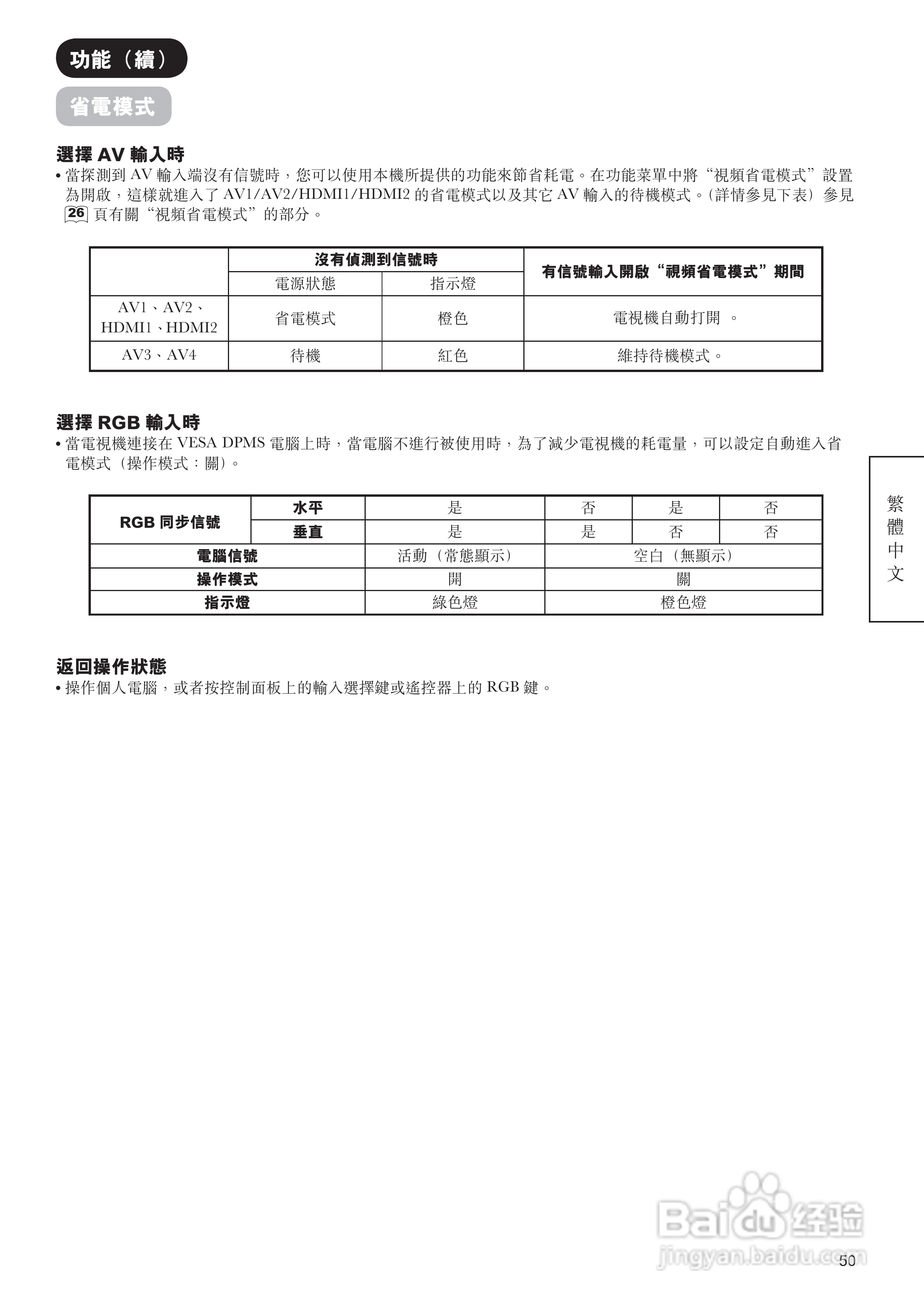 日立牌42PD9800TA型等离子电视机使用说明书:[6]