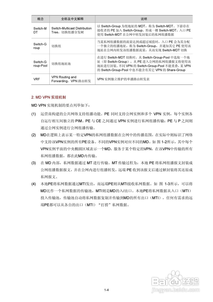 H3C SR6600路由器用户手册:[189]