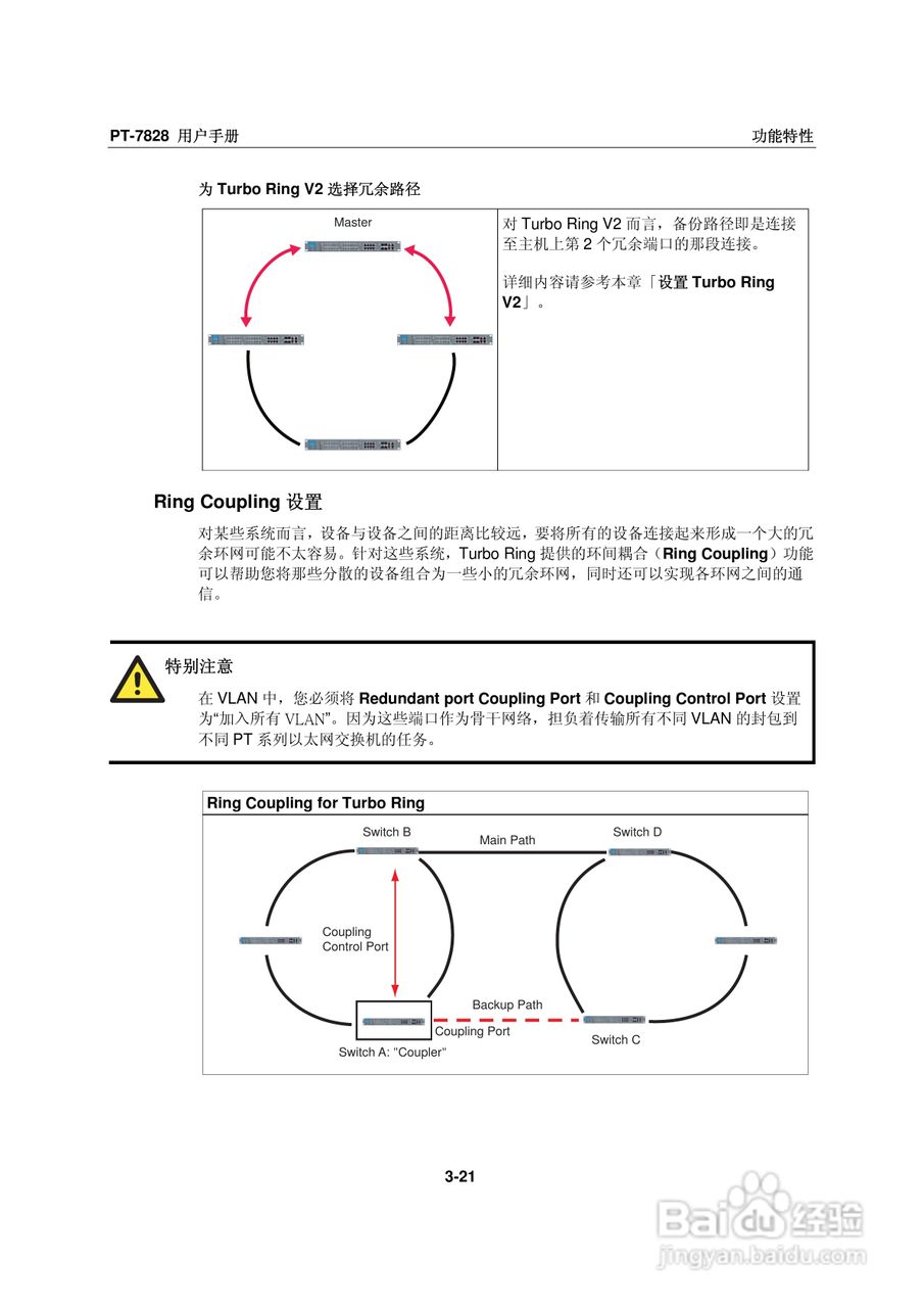 Moxa PowerTrans以太网交换机PT-7828用户手册:[4]