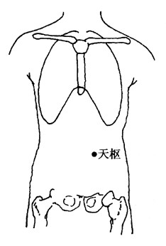 百病刮痧：[47]