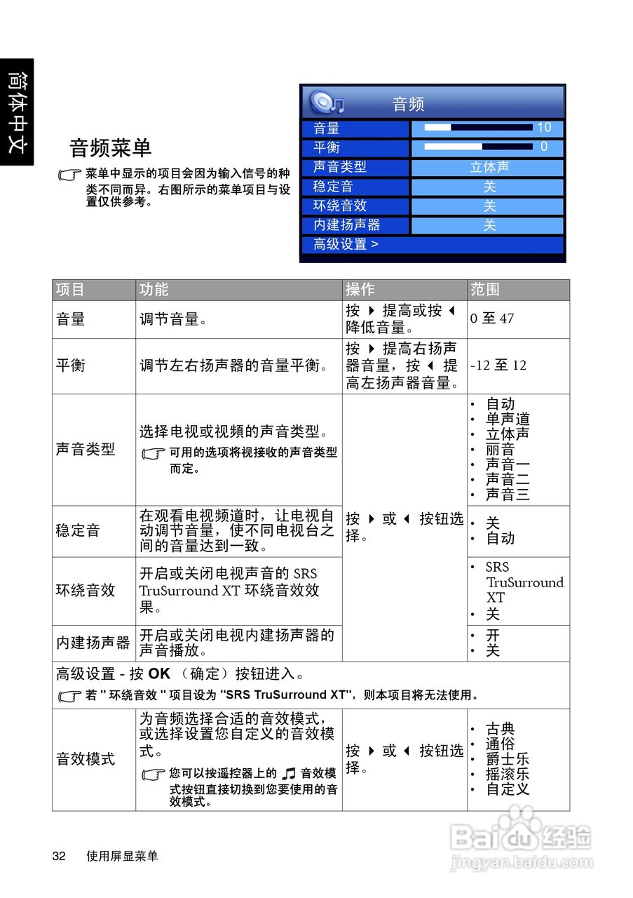 明基SH4231液晶彩电使用说明书:[4]