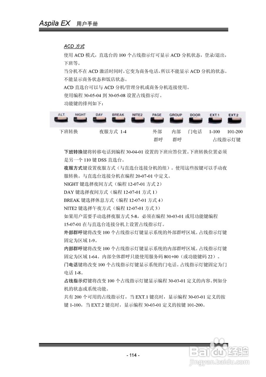 NEC交换机说明书:[12]