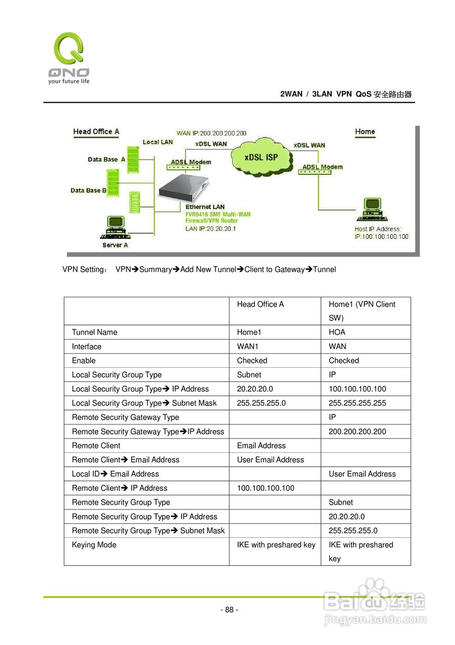 侠诺QVM110路由器使用说明书:[10]