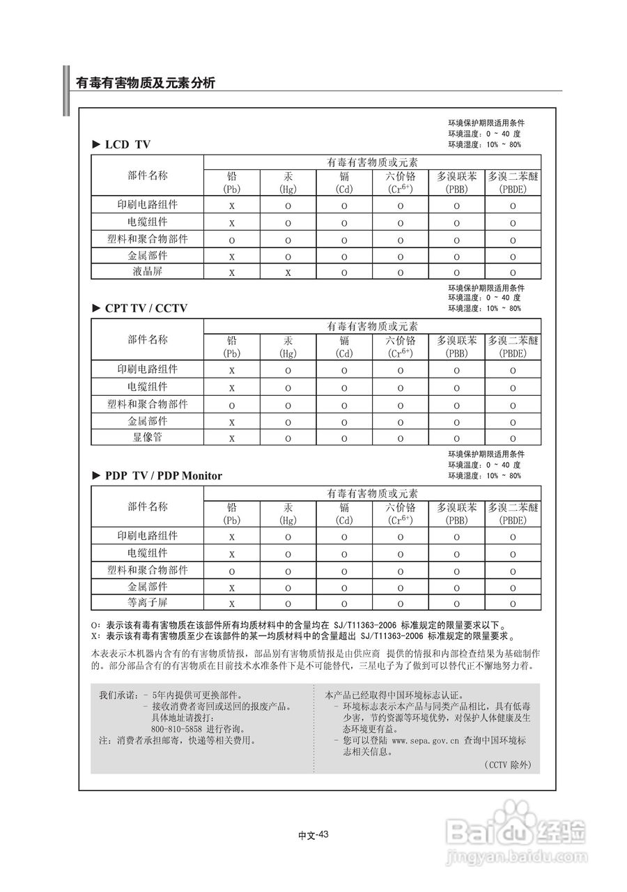 三星LA40A650A1R液晶彩电使用说明书.:[5]