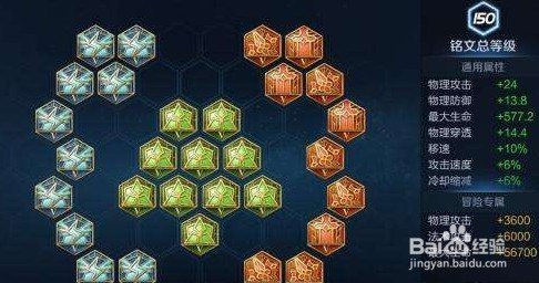 王者荣耀吕布铭文出装以及上分技巧