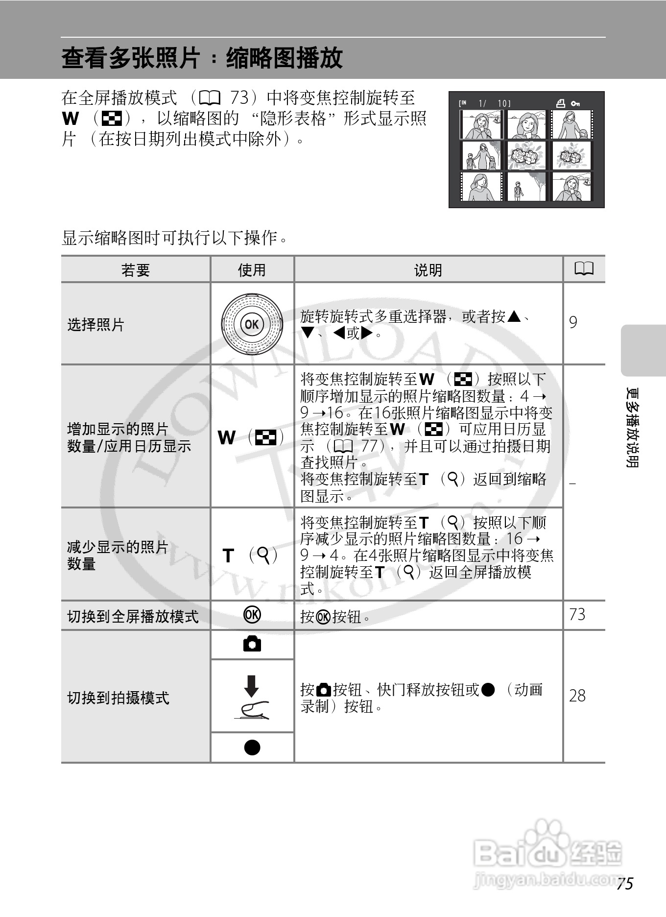 尼康S8000数码相机使用说明书:[9]