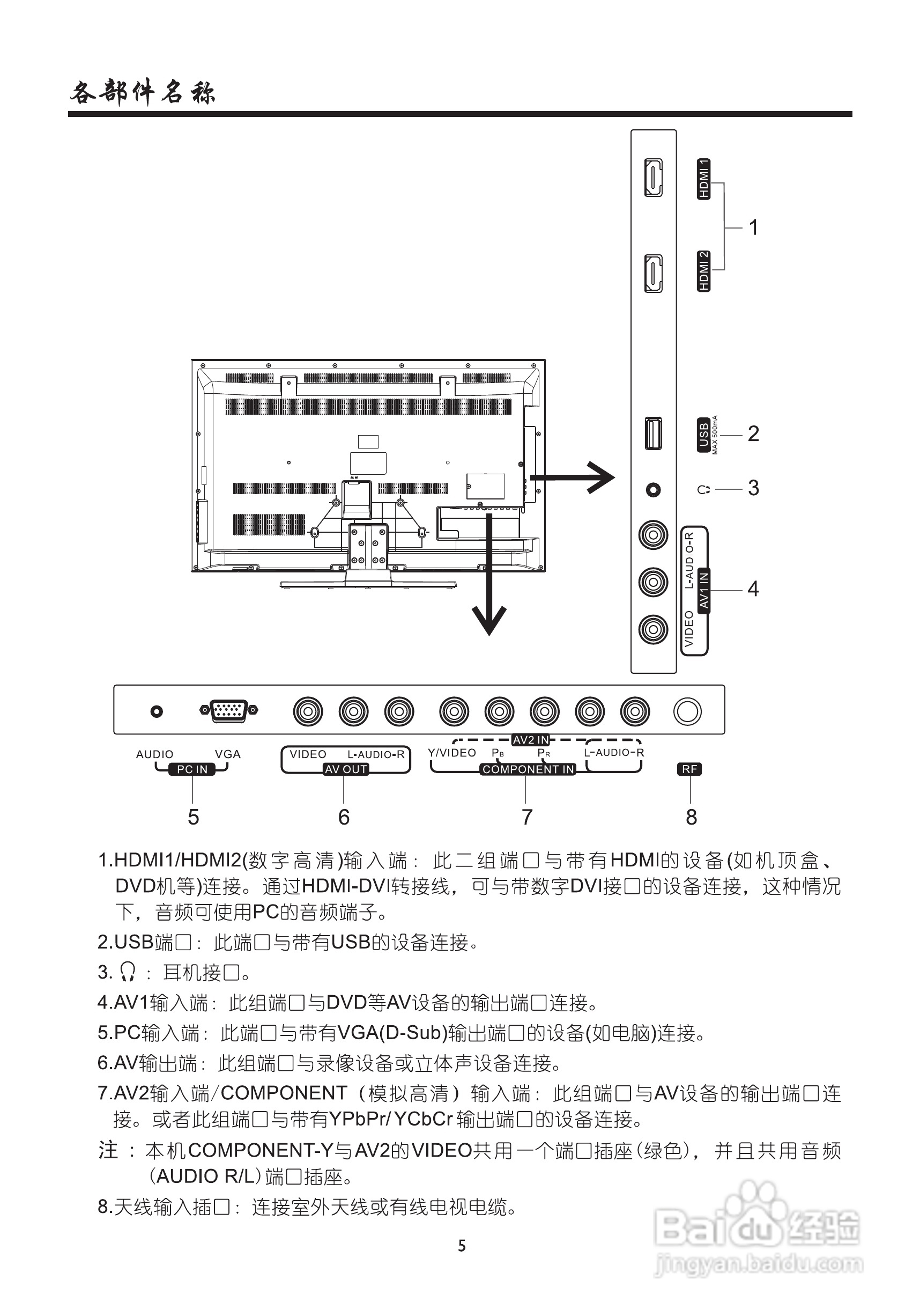厦华LC-39ME82液晶彩电使用说明书:[1]
