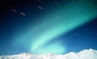 如何正确的管理自己