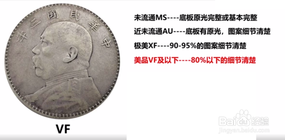 【评级知识】如何评估袁大头的品相？