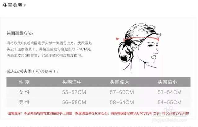 什么样的脸型适合羊毛卷?如何打造萝莉卷发?