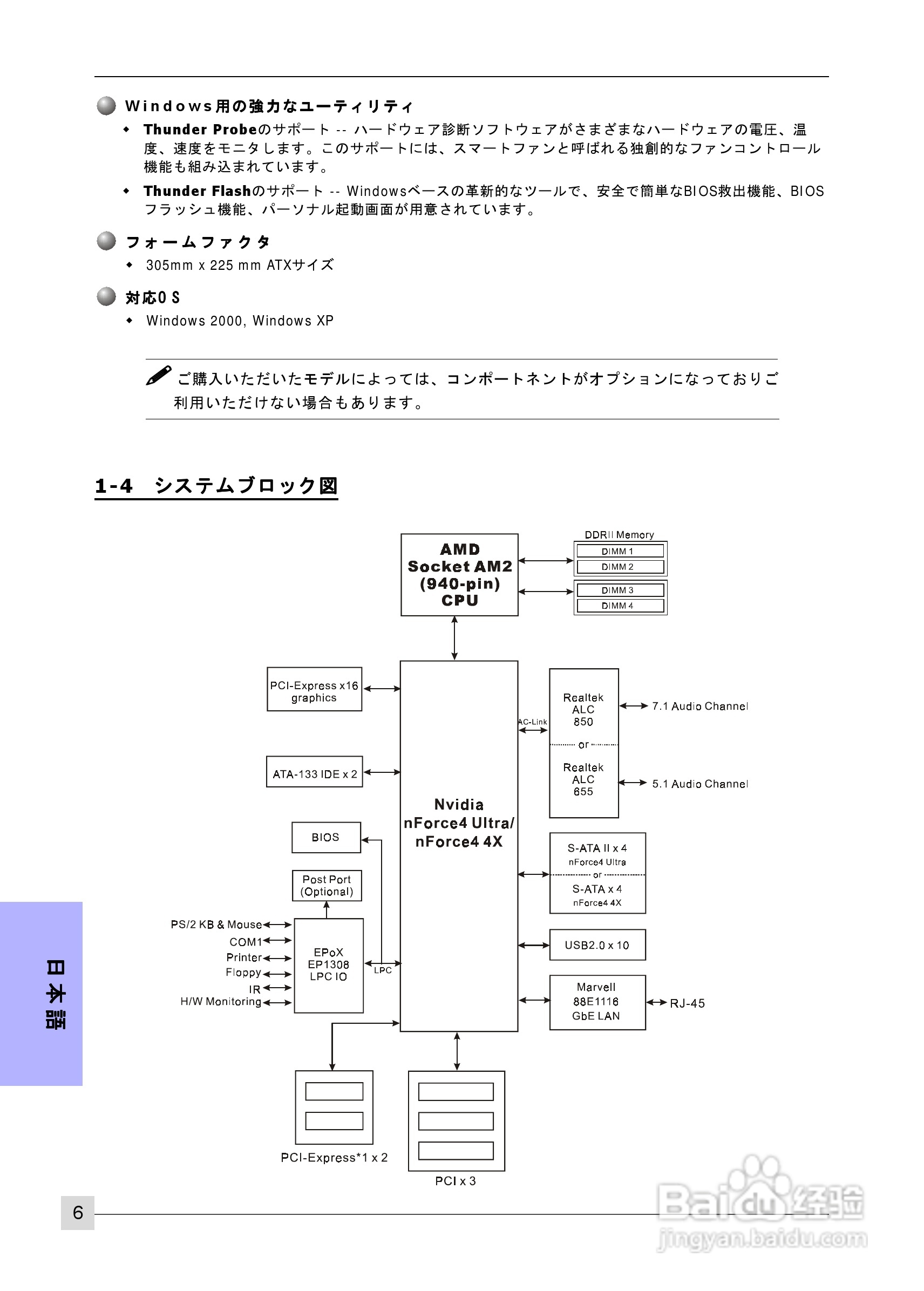 磐正MF4-J型主板说明书:[9]