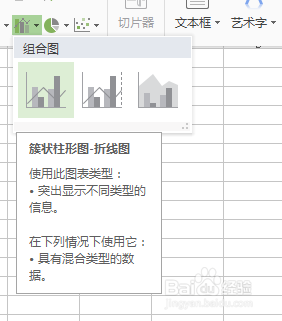 Excel中怎么制作柱状图和增长率折线图？