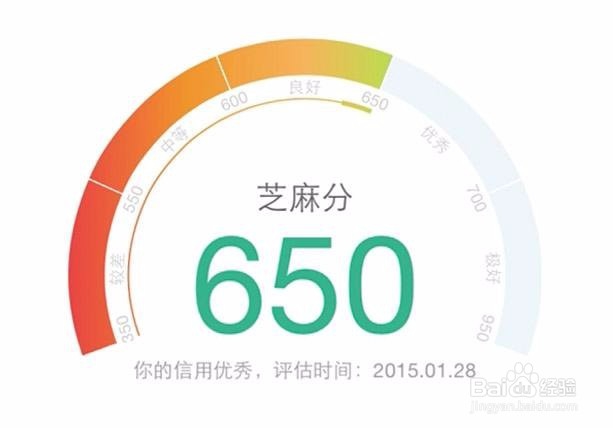 怎样提高芝麻信用分