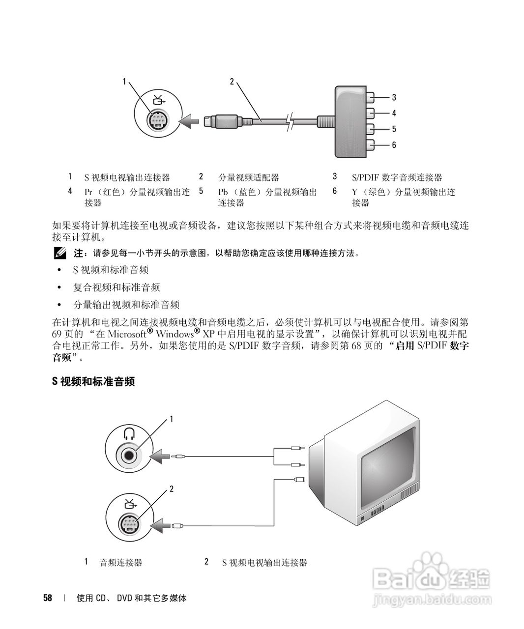 戴尔Inspiron 9400笔记本电脑使用说明书:[6]