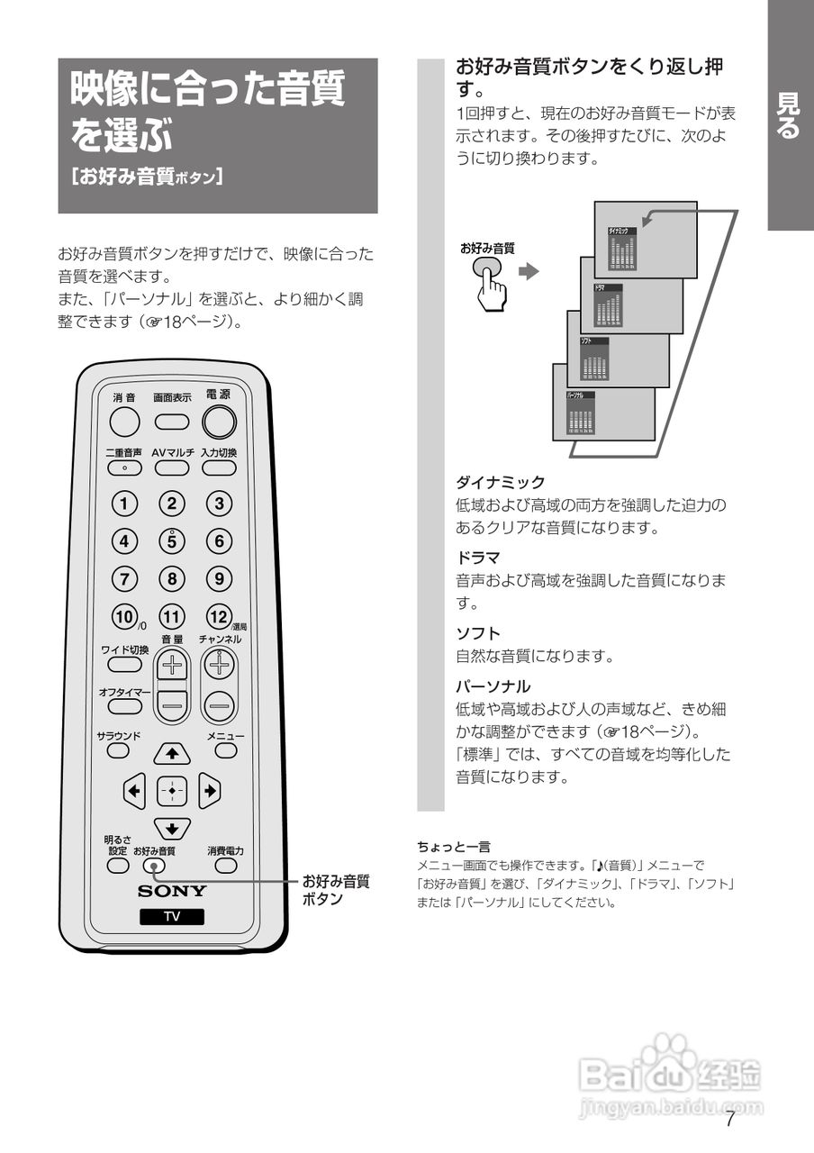 SONY KV-14DA75/KV-21DA75电视使用说明书:[1]