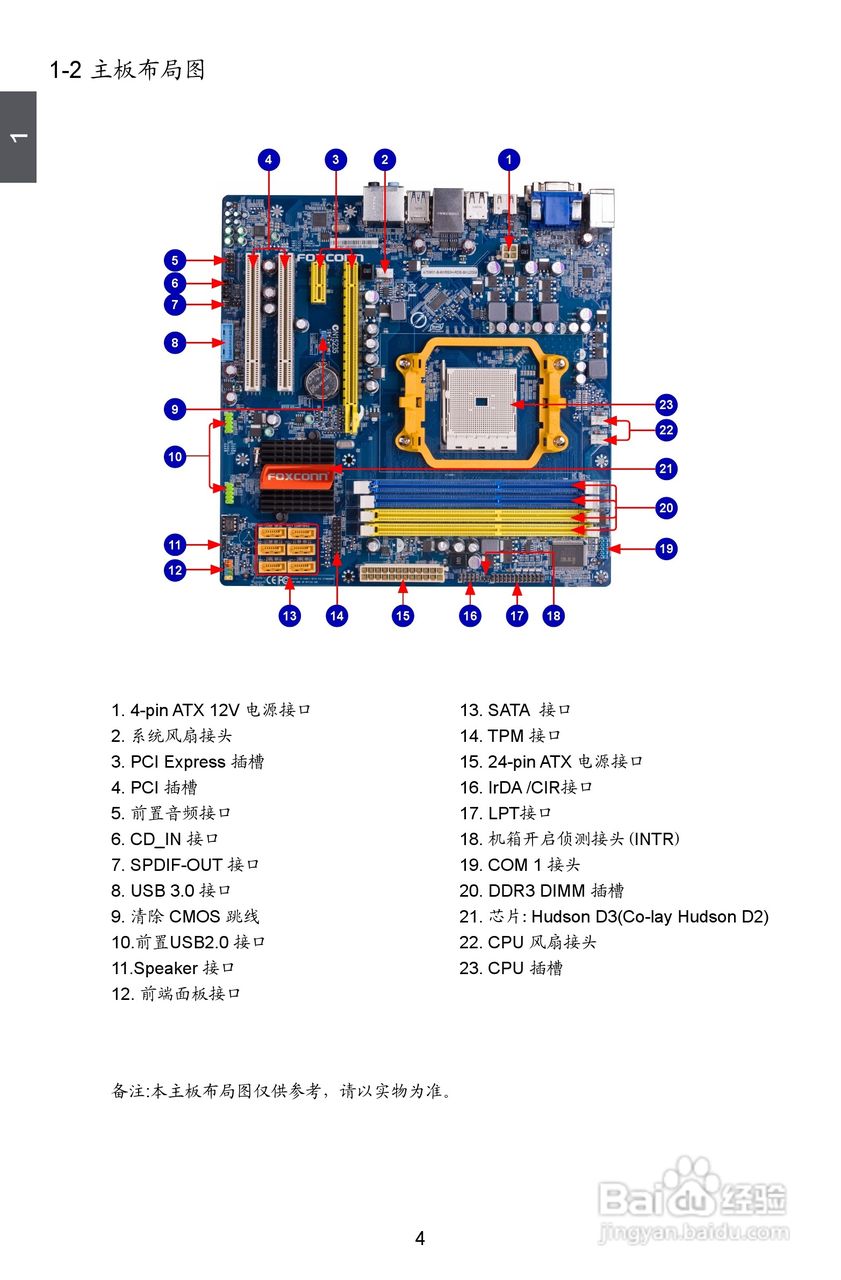 富士康A75M型主板说明书:[2]