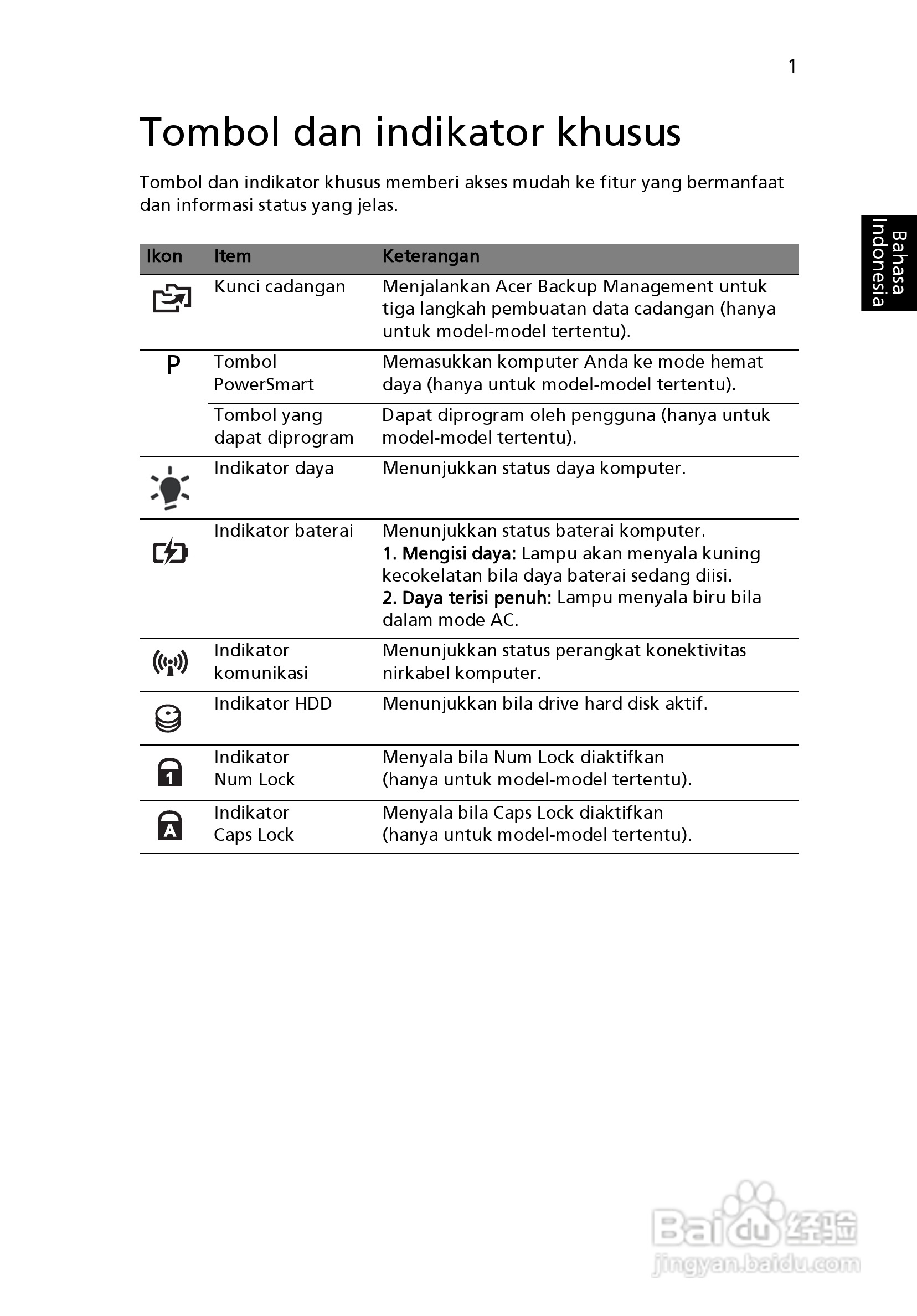 ACER宏基Aspire 5741ZG笔记本说明书:[222]