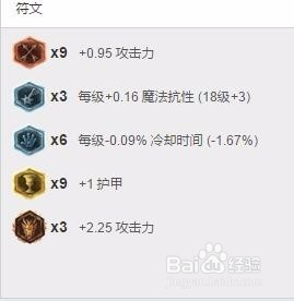 英雄联盟LOL男刀锋天赋英雄联盟LOL男刀锋符文