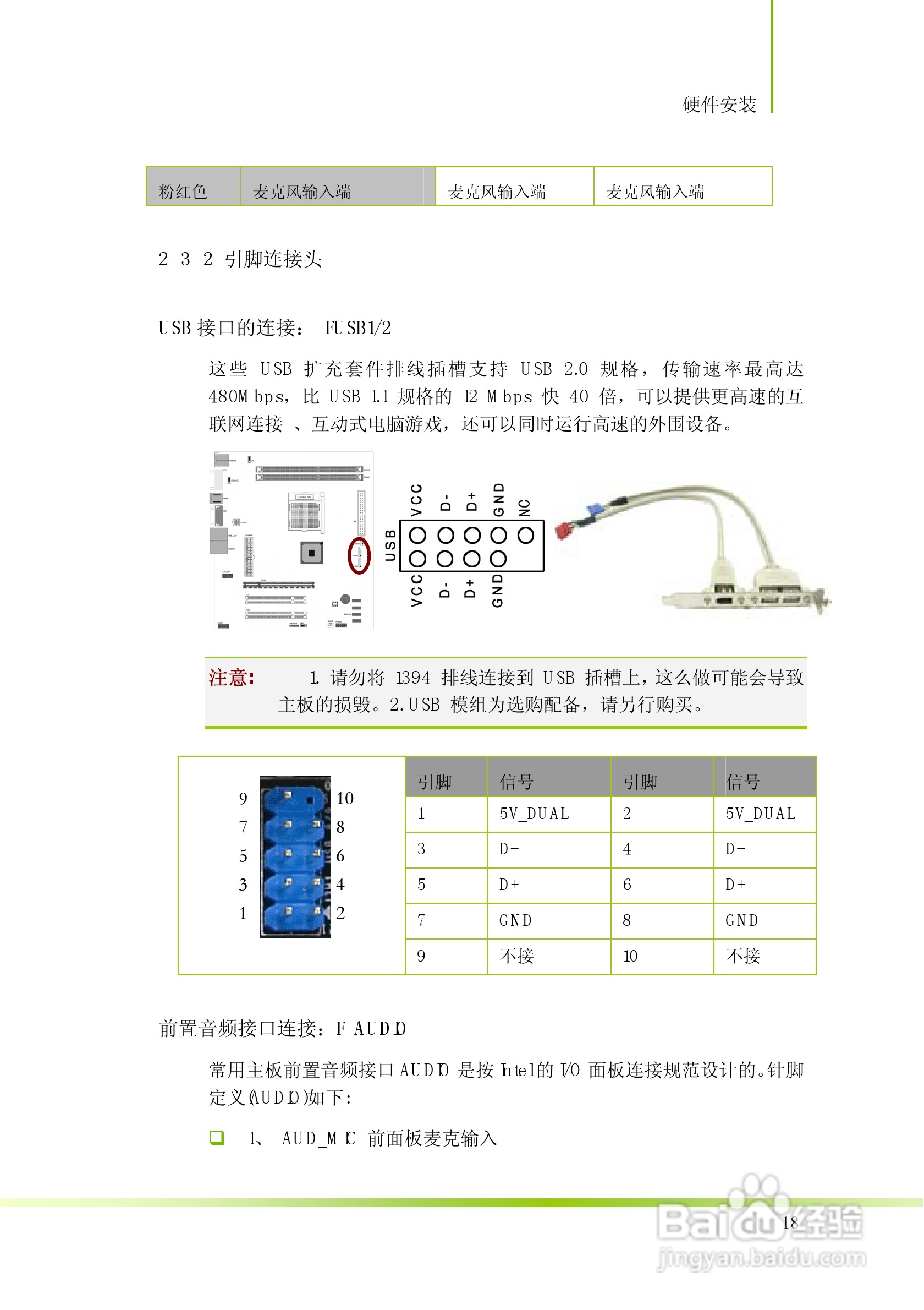 七彩虹C.N78T型主板说明书:[3]