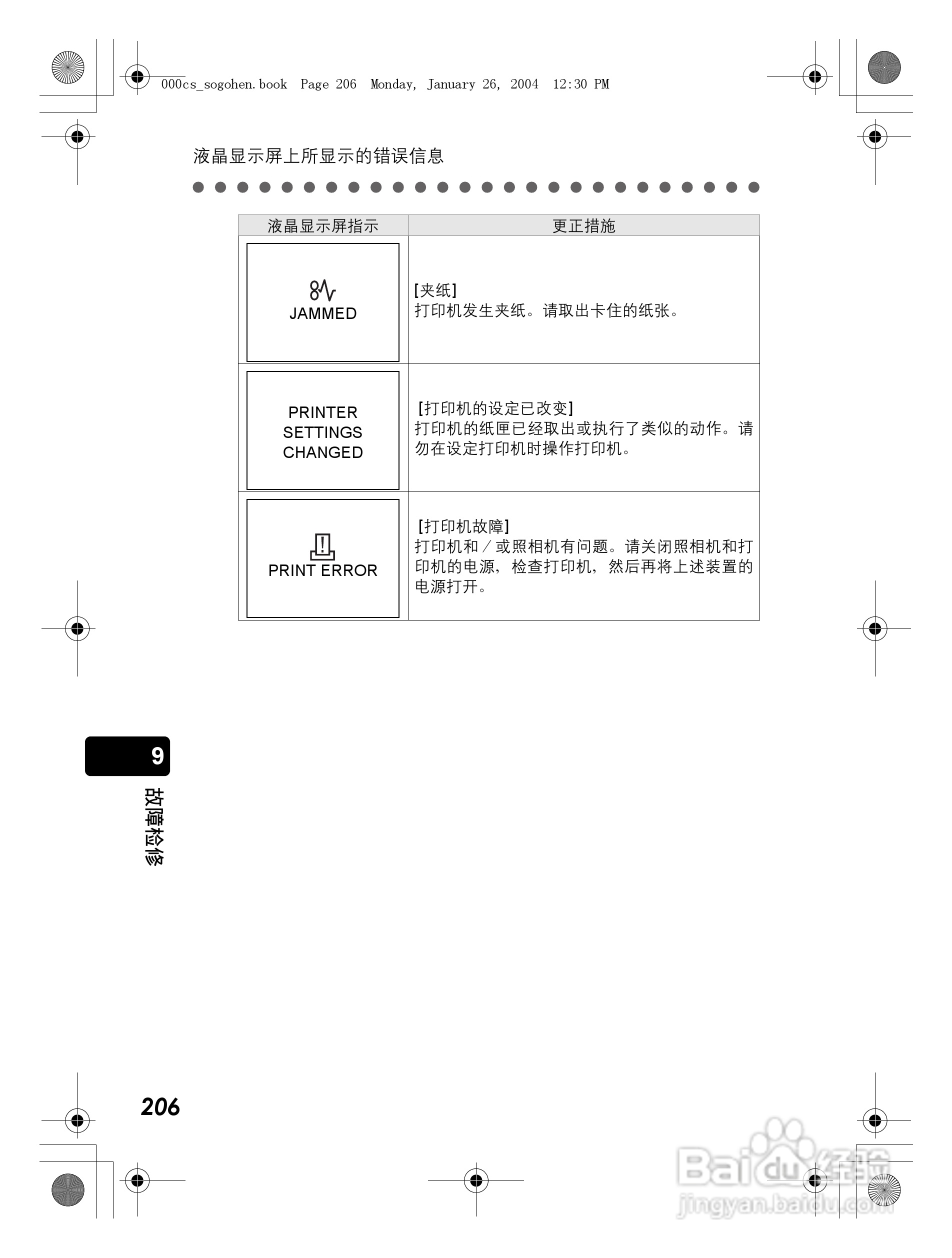 奥林巴斯 Dstylus-410 D数码相机说明书:[21]