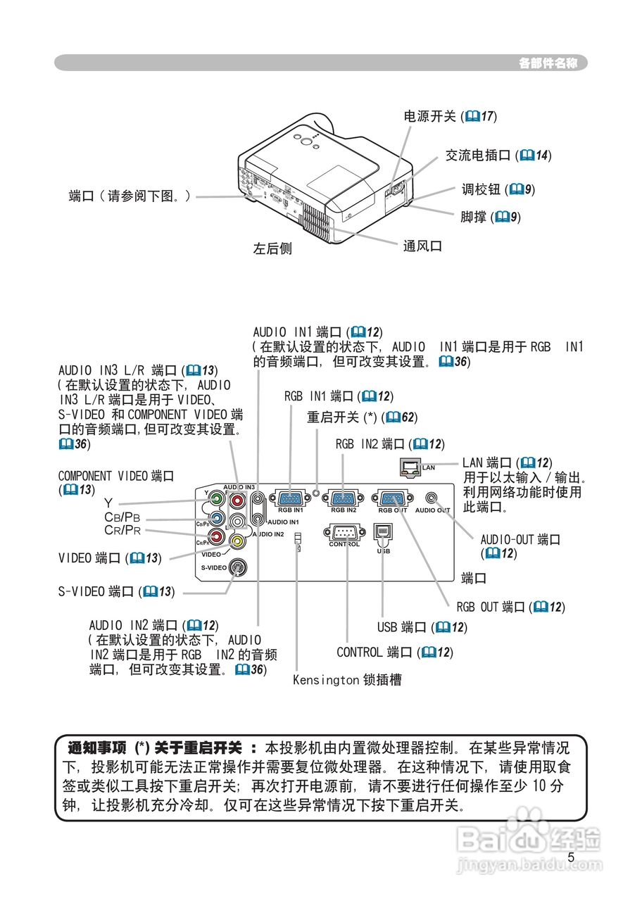 日立 CP-X265投影机说明书:[1]