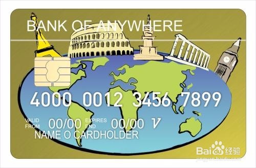 使用信用卡时如期分期认为不能做的行为有哪些