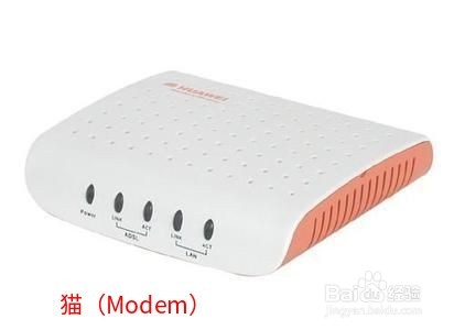 路由器线路连接