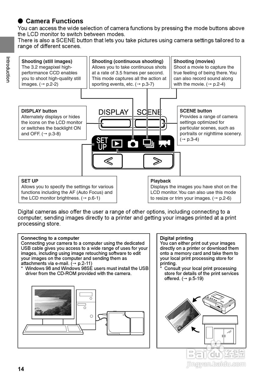 CONTAX SL300RT数码相机说明书:[2]