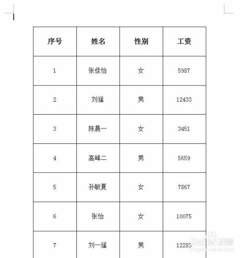 wps文字表格怎么设置一样大小