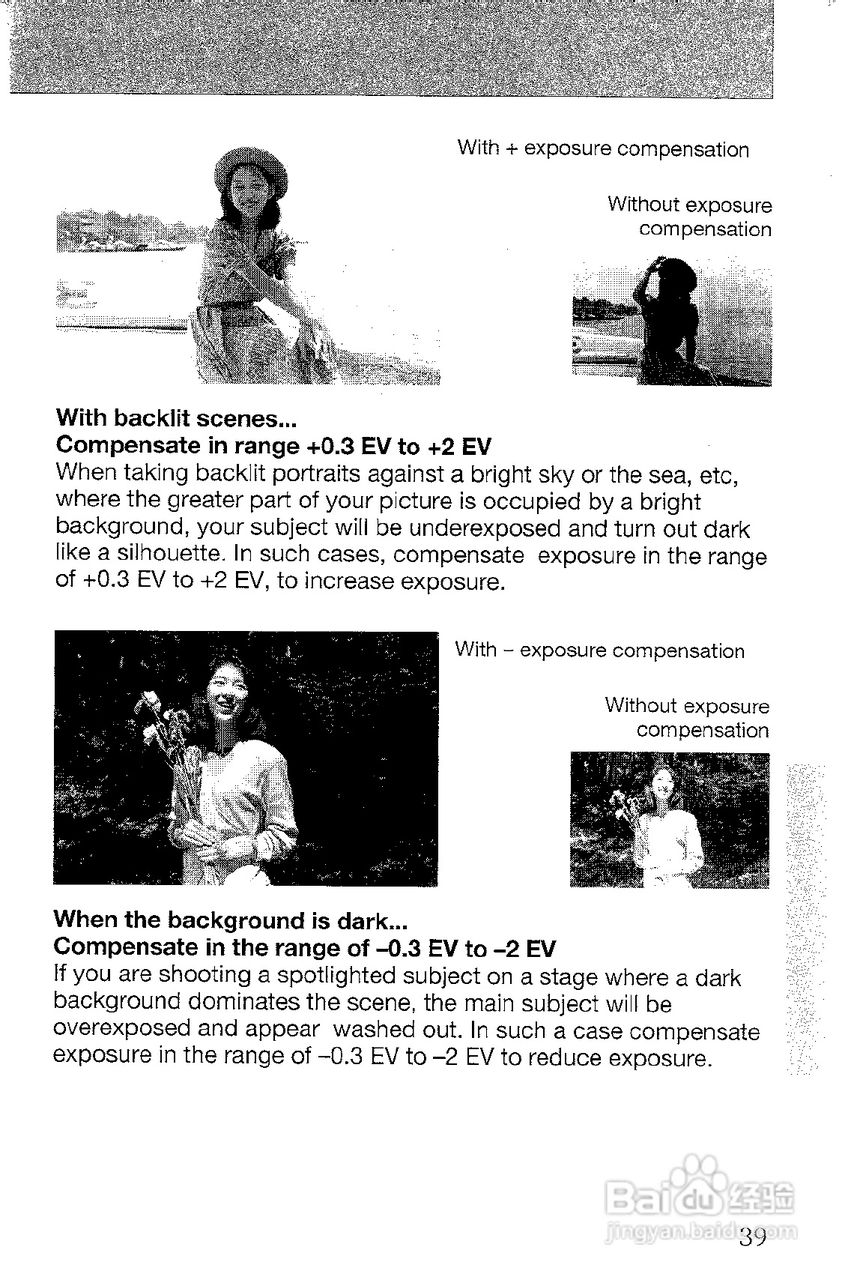 CONTAX T3数码相机说明书:[4]