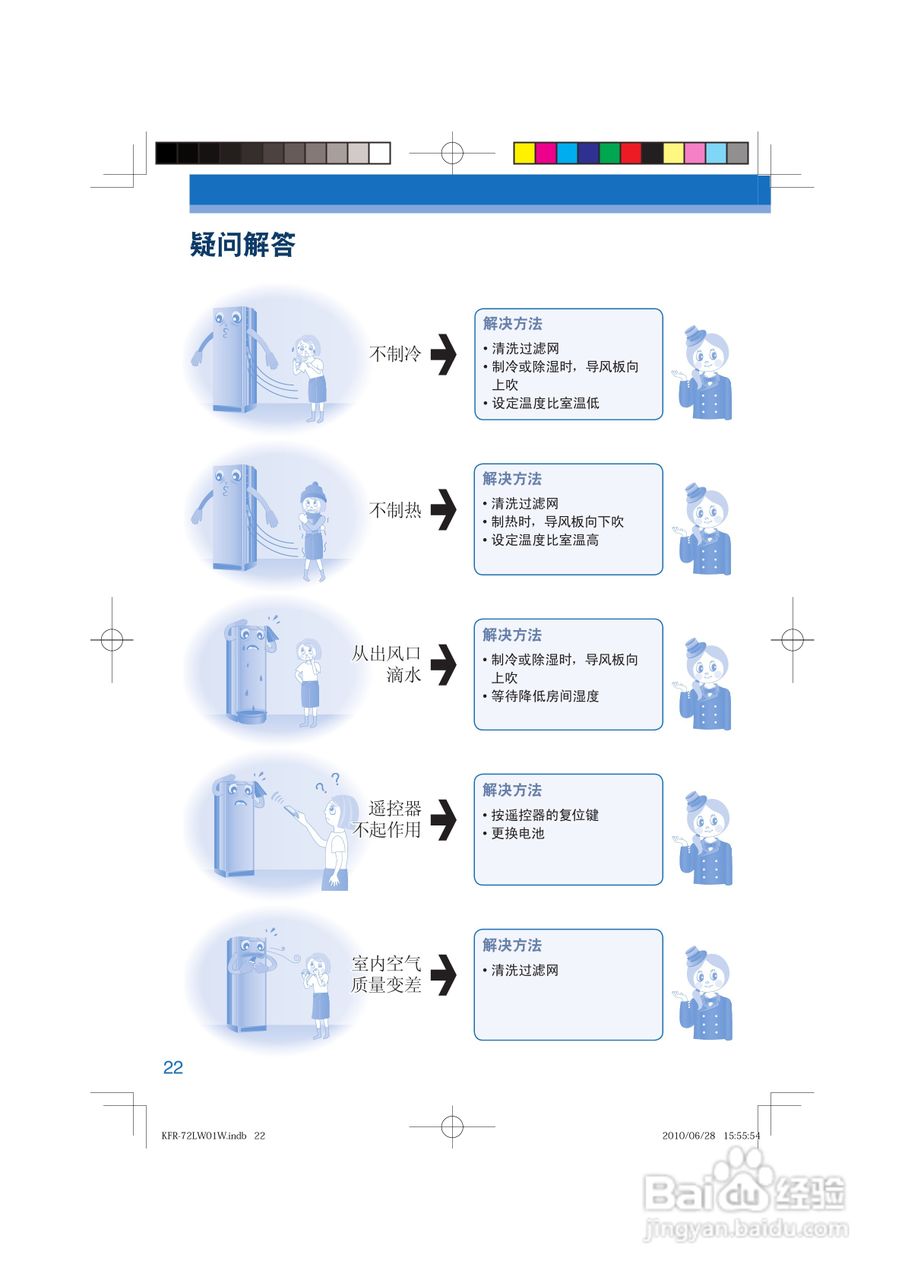 海尔KFR-56LW/62BBW21(云润白)型家用空调使用安装说明:[3]