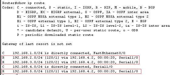 配置路由器rip动态路由协议