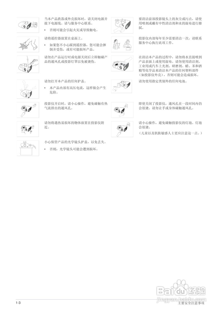 三星SP-M250投影机使用说明书:[1]