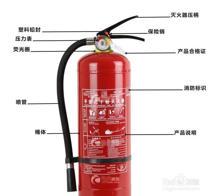 北京消防查看发现不合格消防产品17批次