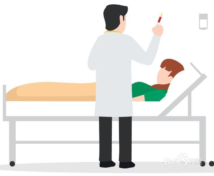 巴氏腺囊肿如何治疗