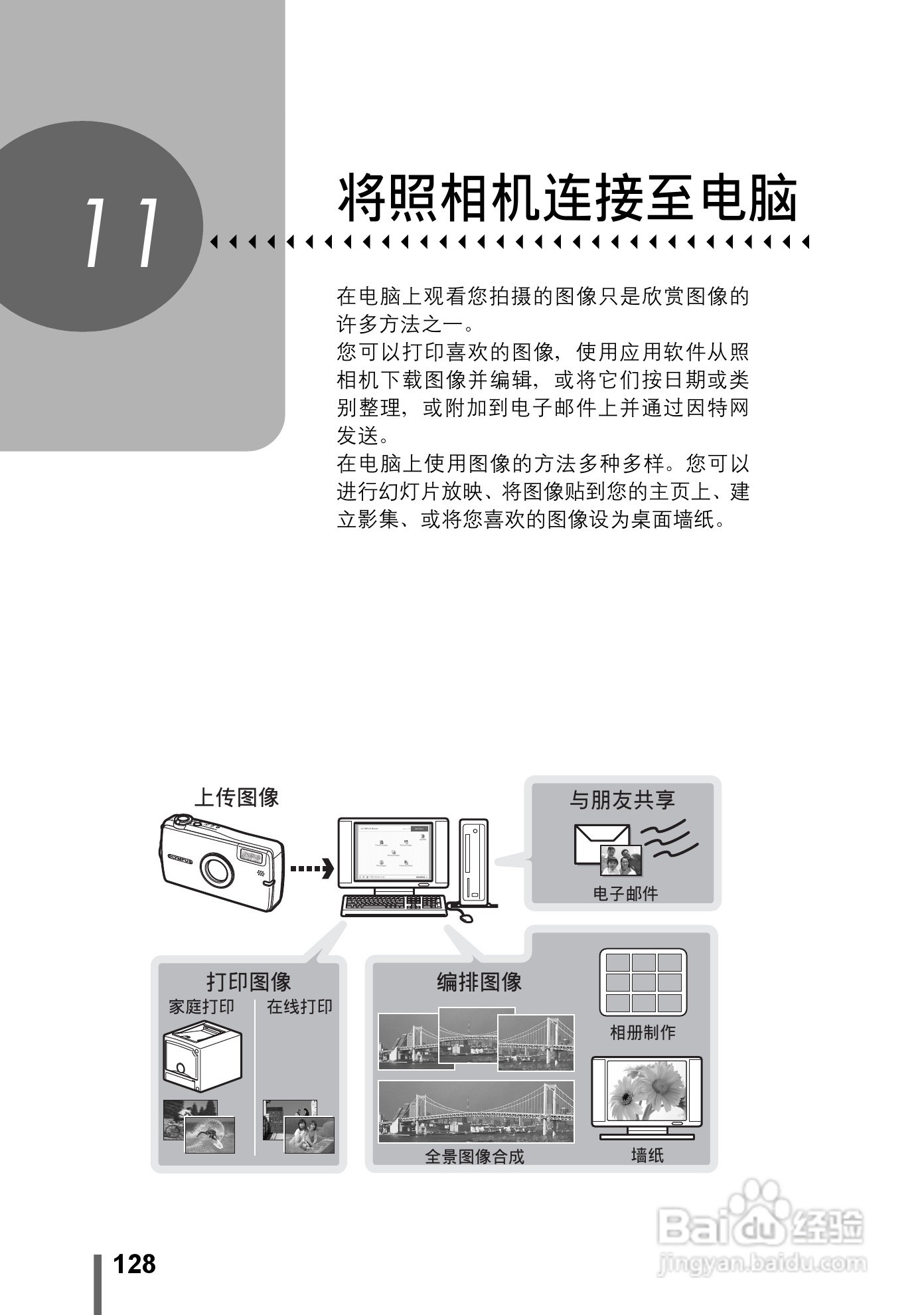Olympus奥林巴斯IR-300数码相机说明书:[13]