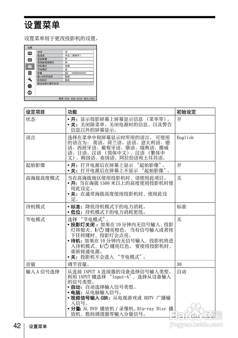 索尼VPL-DX10投影机使用说明书:[5]