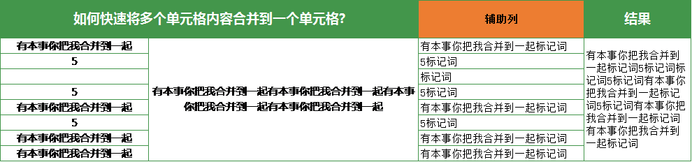 四种快速将多个单元格内容合并到一个单元格方法