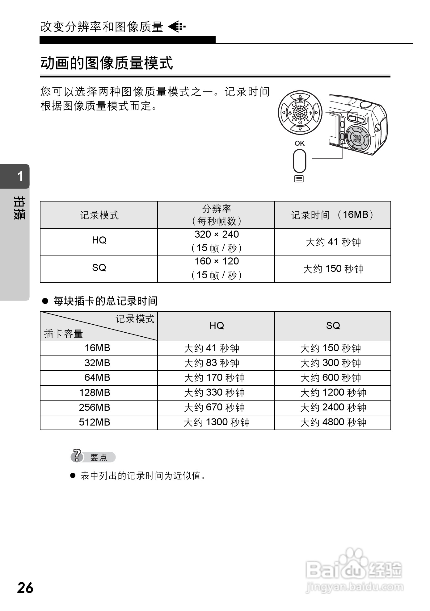 Olympus奥林巴斯C-590Z数码相机说明书:[3]